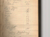 ledger-page-sept-17-1941from-gwaltney-store-img725