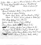 names-of-godwin-family-img319